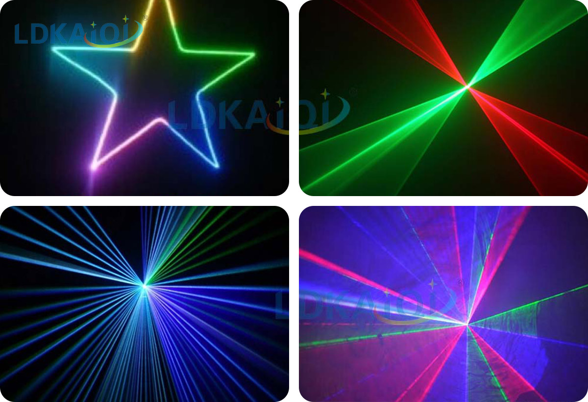 RGB Laser Light Show Projector 1W(图3)