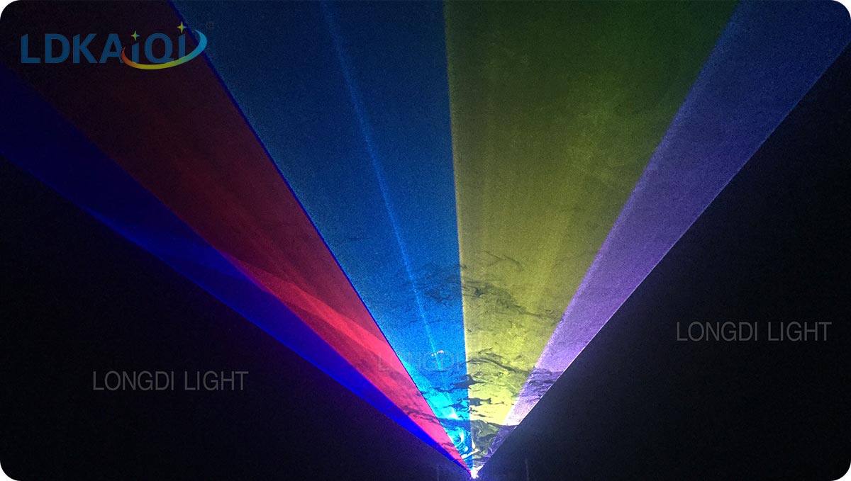 RGB Laser Light Show Projector 1W(图2)