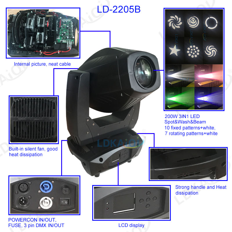 LED Led Moving Head Light 200W SPOT&WASH&BEAM 3in1(图1)